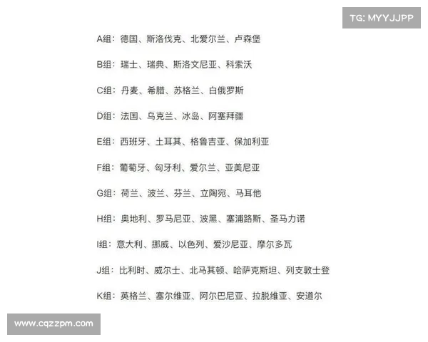 德国世预赛分组揭晓:轻取三对手剑指 2026 世界杯 德国世预赛分组揭晓:轻取三对手剑指 2026 世界杯
